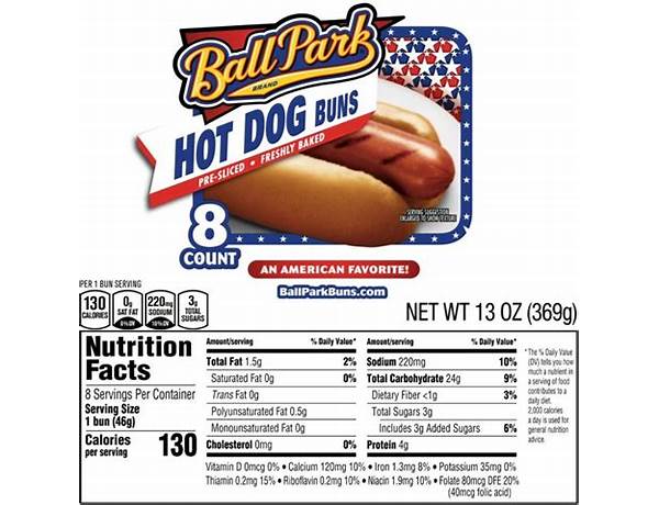 Hot dog buns food facts