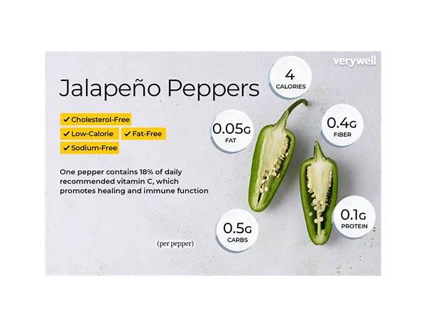Hot jalapeño peppers food facts