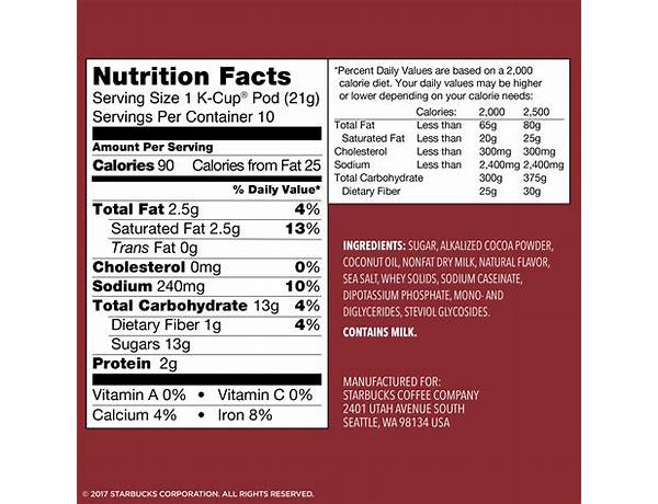 House blend nutrition facts