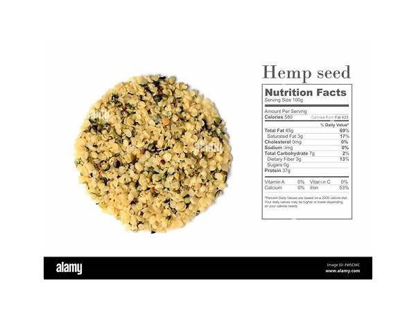 Hulled hemp seeds food facts