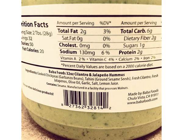 Hummus nutrition facts