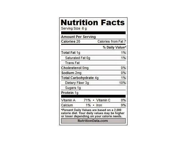 Hungarian paprika nutrition facts