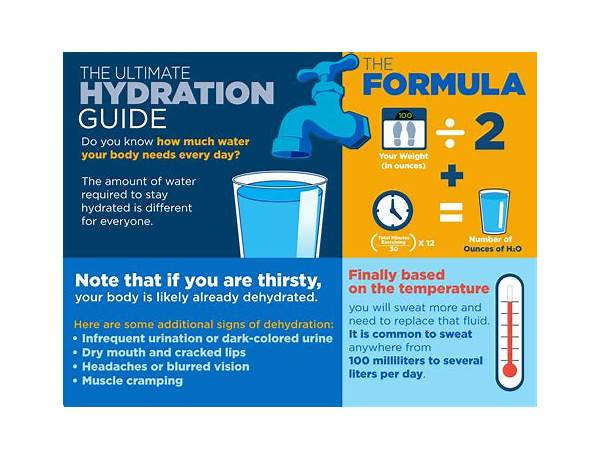 Hydrates food facts