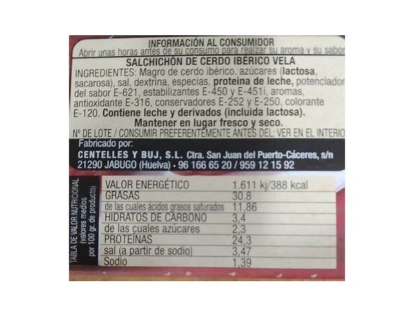 Iberico pork salchichon nutrition facts