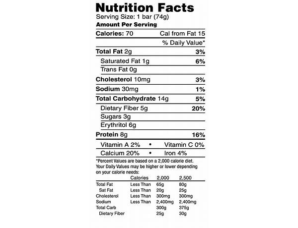 Ice cream, espresso fudge nutrition facts