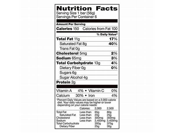 Ice cream nutrition facts