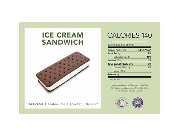 Ice cream sandwhiches food facts