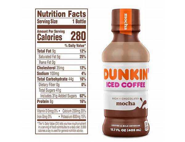 Iced coffee food facts