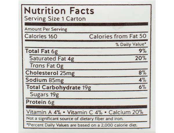 Iced coffee nutrition facts