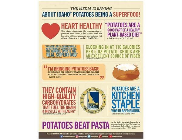 Idaho potatoes food facts