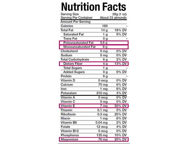 Imitation almond nutrition facts