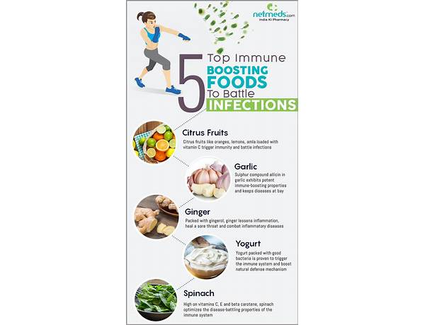 Immunity rescue shot food facts