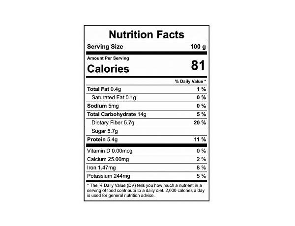 Inner peas nutrition facts