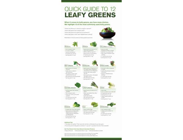 Inspired leaves food facts