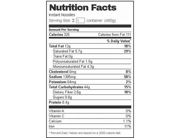Instant noodles nutrition facts