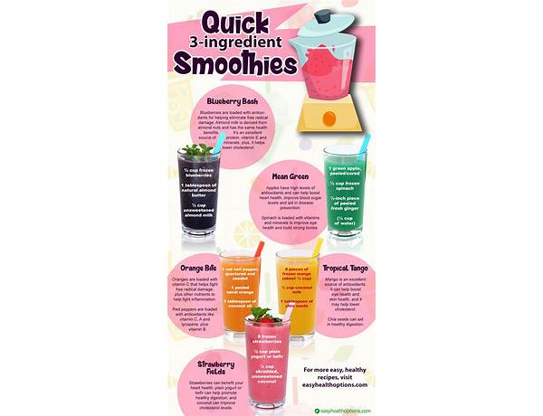 Instant smoothie food facts