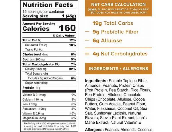 Iq bar food facts