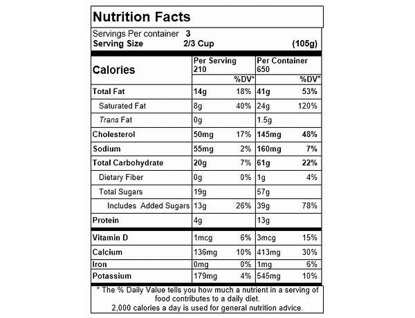 Island homemade ice cream nutrition facts