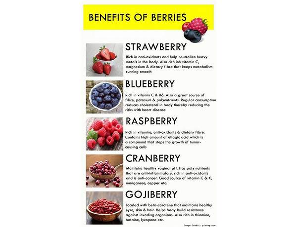 It's the berries food facts