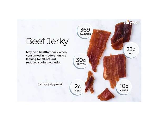 It’s jerky food facts