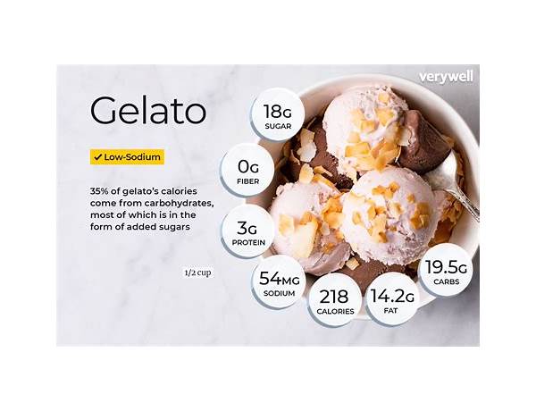 Italian gelato food facts