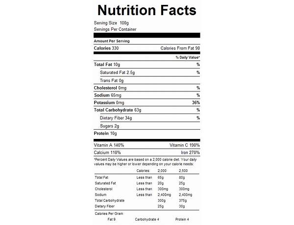 Italian herbs nutrition facts