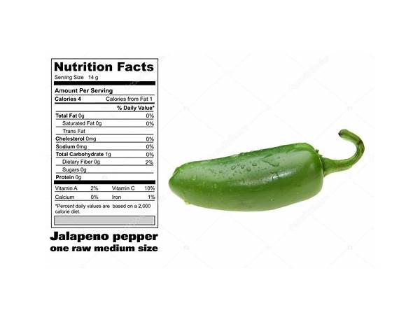 Jalapeno peppers nacho sliced nutrition facts