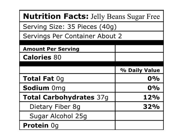 Jelly belly jelly beans food facts