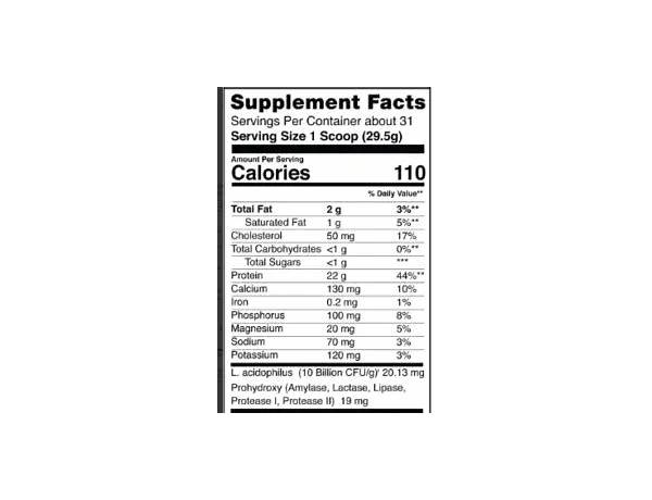 Jocko molk nutrition facts