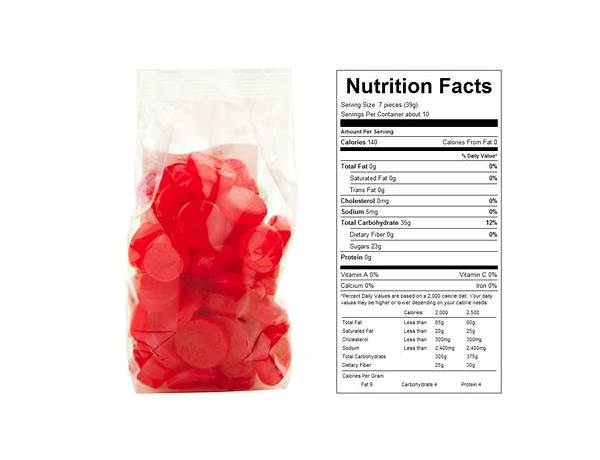 Ju ju coins nutrition facts