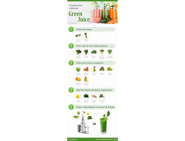 Juice ingredients