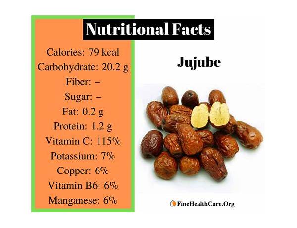 Jujubes food facts