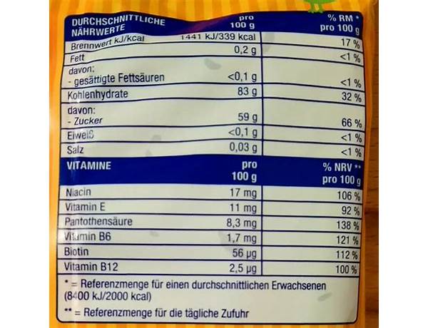 Katjes nutrition facts