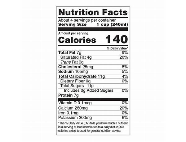 Kefir nutrition facts