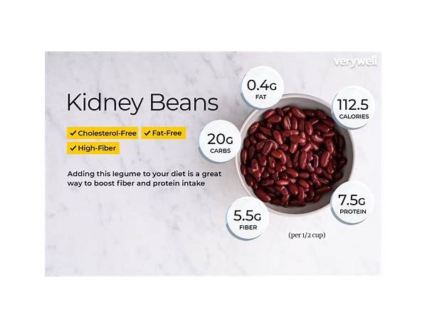 Kidney beans - nutrition facts