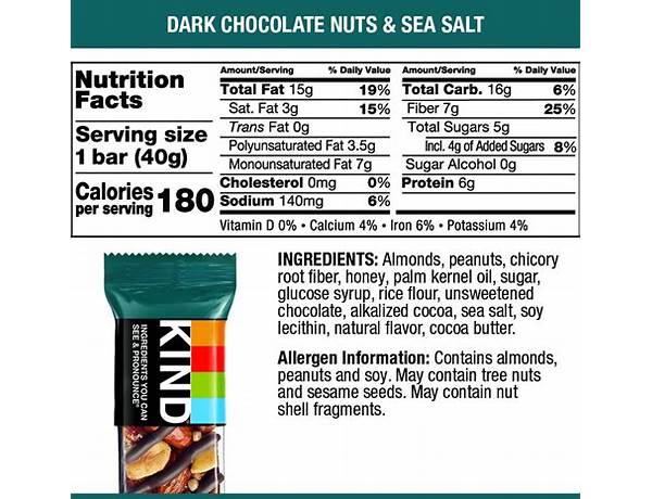 Kind bar, dark chocolate cashew raspberry food facts