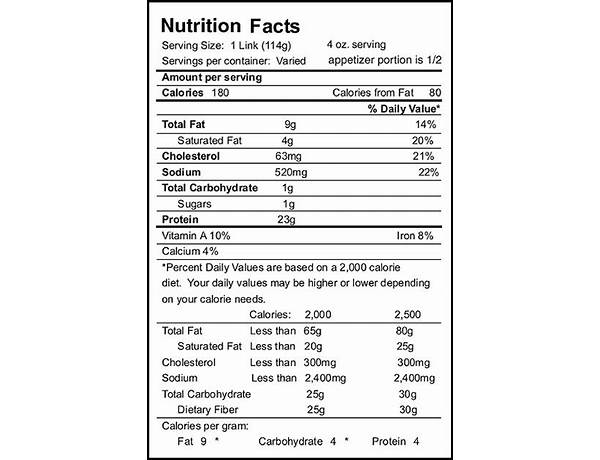 Kirch nutrition facts