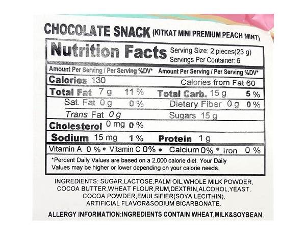 Kit kat cereal nutrition facts