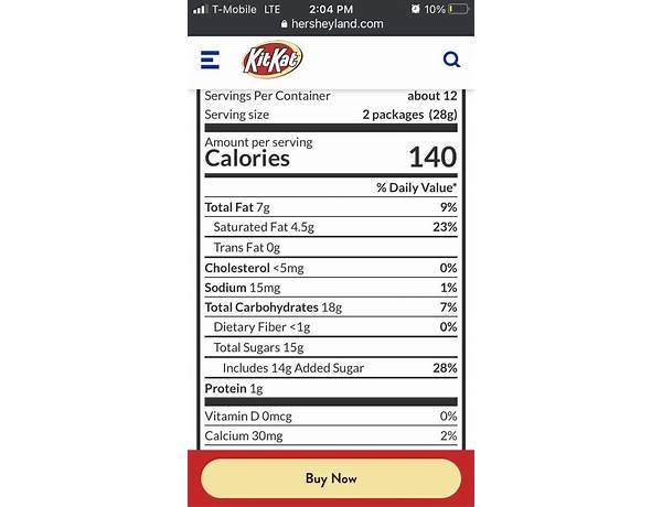 Kitkat std food facts