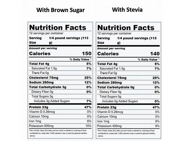 Kokerr nutrition facts