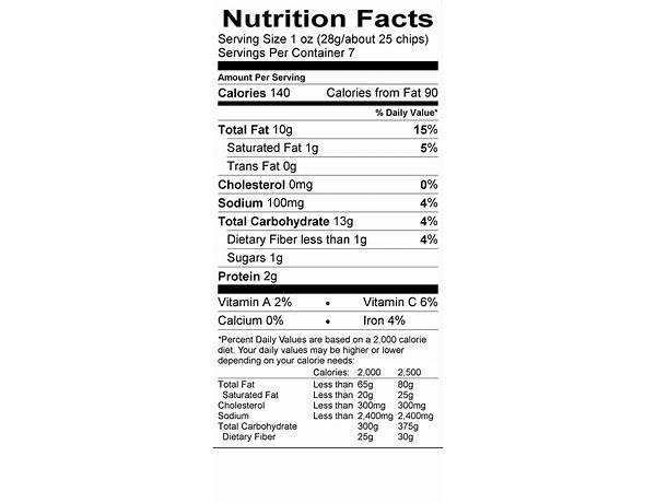 Kokla chips nutrition facts