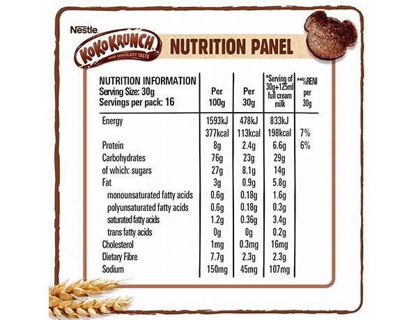 Kokos food facts