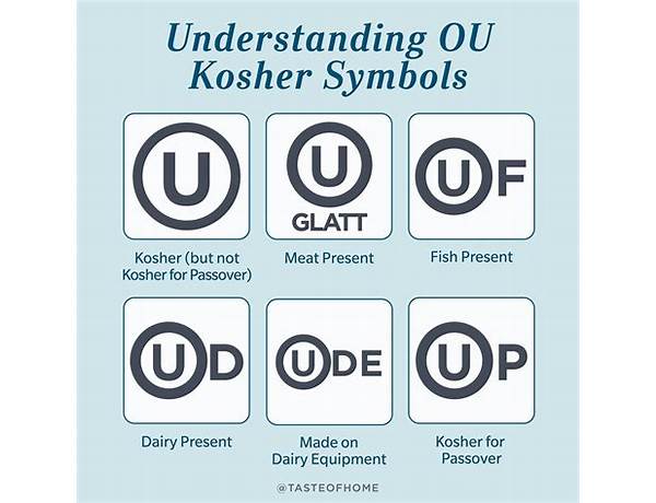 Kosher-parve, musical term