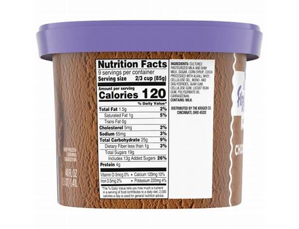 Kroger chocolate frozen yogurt nutrition facts