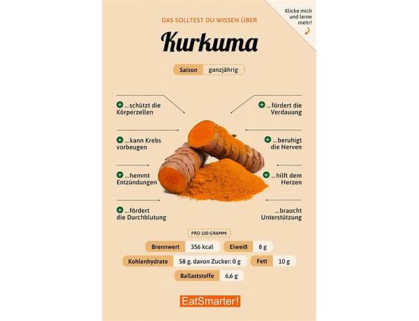 Kurkuma food facts