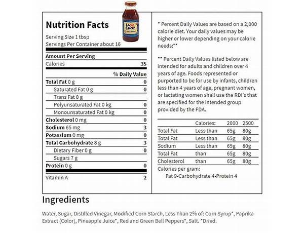 La choy sweet and sour sauce nutrition facts