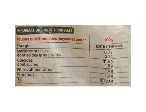 La paysanne nutrition facts