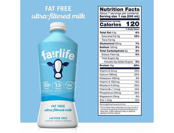 Lactose free reduced fat milk food facts