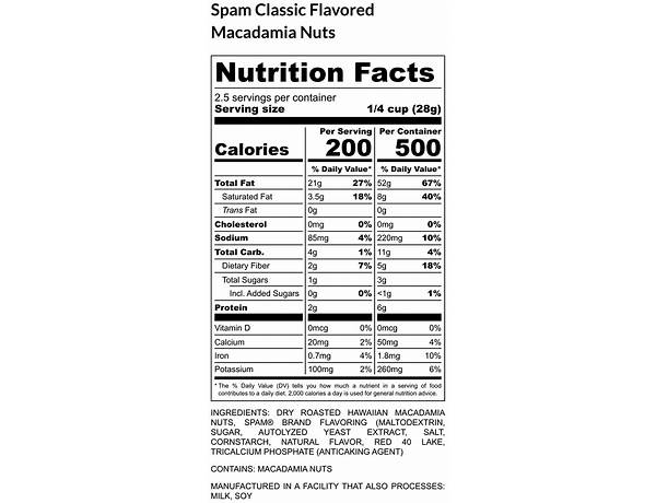 Lanpein nutrition facts