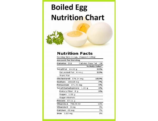 Large white eggs food facts